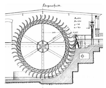 Cumnock History Group - Mills