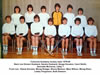 Cumnock_Academy_hockey_team_1979-80
